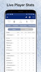 Screenshot 13: Scores App: NHL Hockey Plays, Stats & Schedules