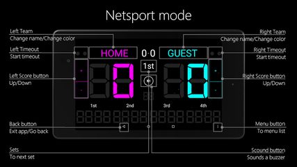 Screenshot 5: Scoreboard Volleyball