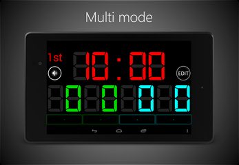 Screenshot 6: Scoreboard Multi