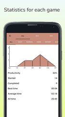 Screenshot 4: Sudoku Puzzle Free