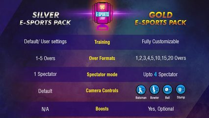 Screenshot 21: WCC Rivals Cricket Multiplayer