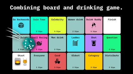 Screenshot 1: Drynk: Board and Drinking Game