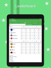 Screenshot 17: Easy Tournament