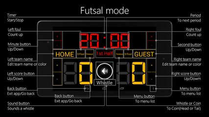 Screenshot 7: Scoreboard Futsal