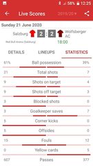 Screenshot 5: Live Scores for Admiral Bundesliga 2021/2022