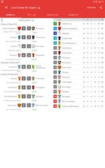 Screenshot 14: Live Scores for Super Lig 2021/2022
