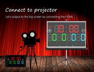 Screenshot 4: Scoreboard Multi