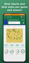 Screenshot 3: Basketball Stats Assistant