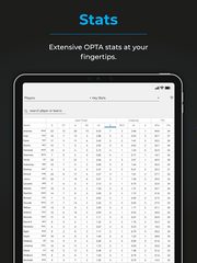 Screenshot 11: Fantasy Football Hub: The home of FPL