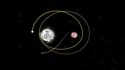 Screenshot 20: Planet Gravity - Newton's law