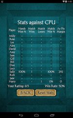 Screenshot 11: Gin Rummy
