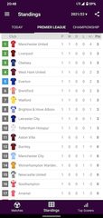 Screenshot 2: Live Scores for Premier League 2021/2022