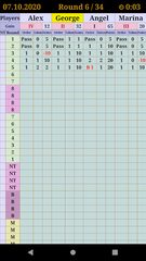Screenshot 1: Poker Up and Down (scoreboard)