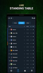 Screenshot 4: Premier League Live Scores