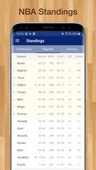 Screenshot 24: Basketball NBA Live Scores, Stats, & Schedules