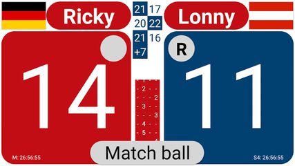 Screenshot 3: Score Racketlon