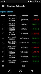 Screenshot 3: Football News - Steelers