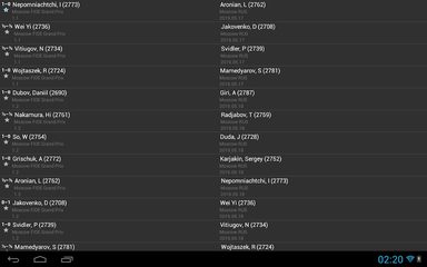 Screenshot 6: Scid on the go