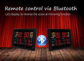 Screenshot 5: Scoreboard Hockey