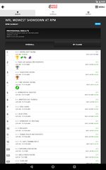 Screenshot 9: RaceHero Live Timing & Results