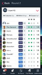 Screenshot 21: Superbru Predictor & Fantasy Sports Games