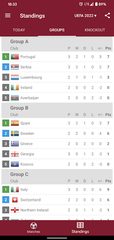 Screenshot 2: Live Scores for World Cup Qatar 2022 Qualifiers