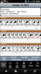 Screenshot 5: Bowling Scorer Free