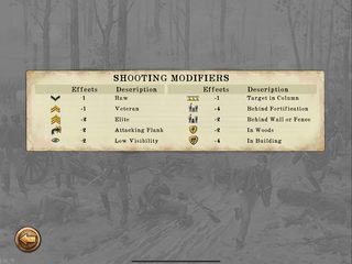 Screenshot 14: Chickamauga Battles