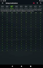 Screenshot 4: FUTBIN 22 Database & Draft
