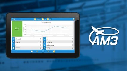 Screenshot 16: Airline Manager 3