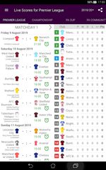 Screenshot 8: Live Scores for Premier League 2021/2022