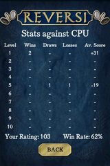 Screenshot 3: Reversi