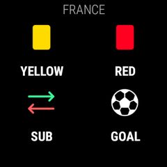 Screenshot 10: REFSIX - Soccer Referee Watch App