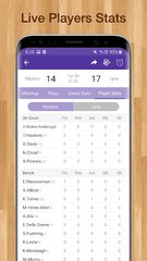 Screenshot 5: Women's Basketball WNBA Live Scores & Schedules