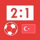 Live Scores for Super Lig 2021/2022