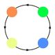 Dot - Aline Same Color Dots